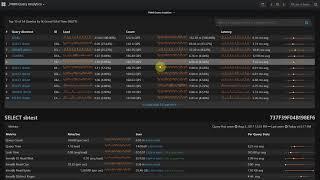 1 Min Overview of Percona Monitoring and Management