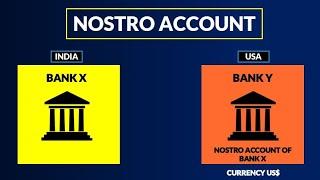 What is Nostro Account ?