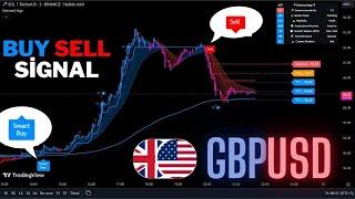 Live GBPUSD 15-Minute Buy And Sell Signals -Trading Signals-Scalping Strategy-Diamond Algo-