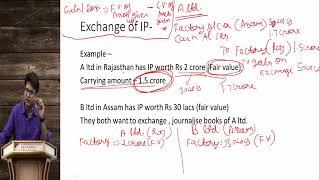 Exchange of Investement Property IAS 40 By CA Rohit Singhal