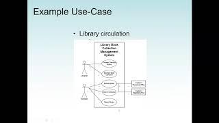 Use Case Diagram, Activity Diagram and Functional Modeling Unit 4 Lecture 1