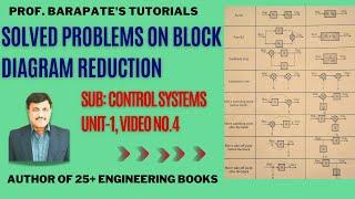 SOLVED PROBLEMS ON BLOCK DIAGRAM REDUCTION