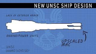 Designing an effective UNSC Capital Ship | Halo Lore