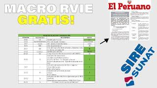 GRATIS MACRO SIRE RVIE   POSTERGAN SIRE PARA RG!