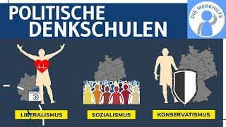 Liberalismus, Sozialismus & Konservatismus - Politische Denkschulen - Idee, Ziele & Menschenbild