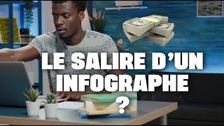 Le salaire d'un infographe