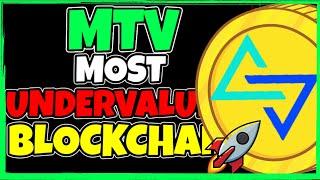 MultiVAC MTV Most Undervalued Blockchain - REALISTIC WYCKOFF THEORY - TA 2022