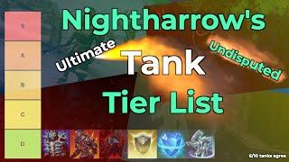 ESO: Ultimate Tank Tier List