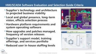 Selecting Modern HMI SCADA Software for Manufacturing Industries | ARC Advisory Group