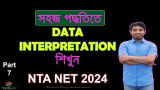 ডেটা ইন্টারপ্রিটেশন সহজে শিখুন বাংলায়!  | ডেটা ইন্টারপ্রিটেশন টিপস ও ট্রিক্স বাংলায় 