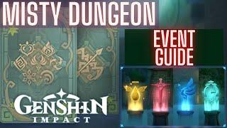 Battlefront: Misty Dungeon Event Guide! Genshin Impacts new Event Team Tips