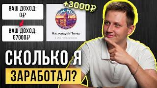 +3000р в день на маленьком телеграм канале с Яндекс РСЯ. Разбор тг канала