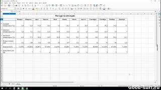 Умещаем за пару кликов большую таблицу на лист при печати в LibreOffice Calc