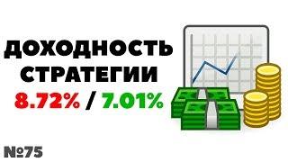 Миллион с нуля: 8.72% / 7.01%. Доходность стратегии инвестиций в ETF Finex