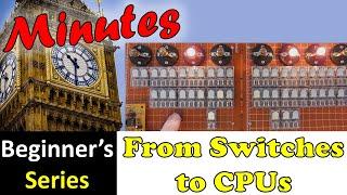 Switches to CPUs: Minutes counter