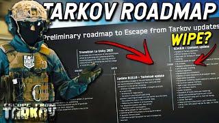 THIS IS IT! - Tarkov Roadmap Update - Journey To Patch .14!