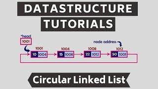 Circular Linked List Tutorial - Why Use a Circular List?