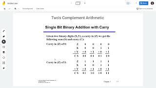 EASY-HOW-TO Two's Complement Arithmetic