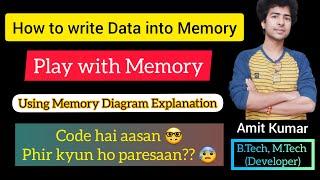 20.Writing data into RAM memory  in Hindi || How to write data into memory  ||C full tutorials ||