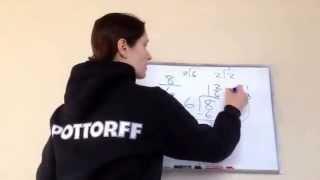 Saxon Math 5th Grade - Lesson 91 - Simplifying Improper Fractions