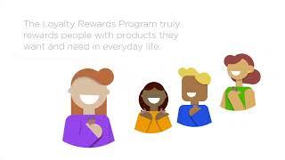 doTERRA Loyalty Rewards Program Explained