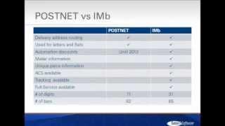 Intelligent Mail 101: Replacing the POSTNET Barcode