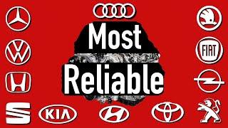The best diesel engines on the market | TOP of the most reliable diesel engines