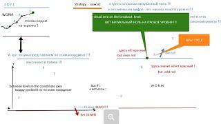 Best Trading Strategy For Binary Volatility Index Market