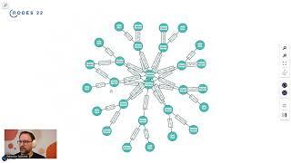 065 Explore Your Graphs Visually With Jupyter Notebooks - NODES2022 - Sebastian Müller