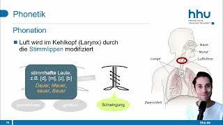 Phonetik und Phonologie (Teil 1): Phonetik