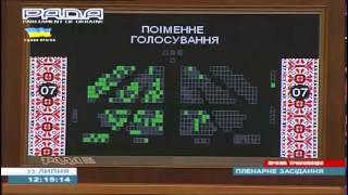 Рада проголосувала за можливість розпуску фракції КПУ