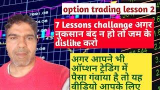 Options Trading Basics Explained | Share Market for Beginners