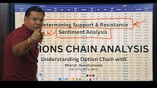 Trading Strategies Unlocked: How to Use Option Chain, PCR & Index Management for Maximum Profits!