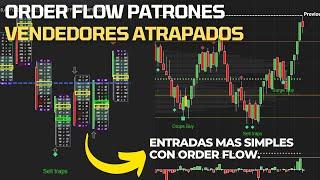 Indicador NinjaTrader 8, Patrones de Order Flow, Vendedores Atrapados y Compradores Atrapados.