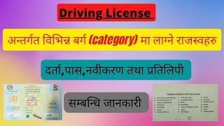 Driving License New Registration & Renewal Fee ।। Expired fine In Nepal ।।