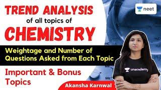 Trend Analysis of All Topics of Chemistry | NEET 2021 | Unacademy NEET | Akansha Karnwal