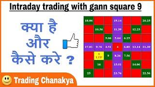 100% Profitable intraday trading with gann square 9 - By trading chanakya