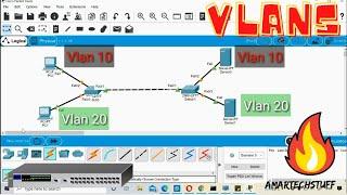 Basic Vlan Configuration in Cisco Packet Tracer