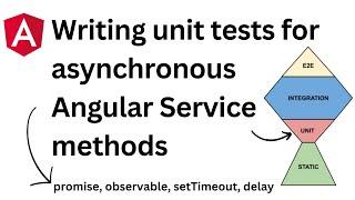 Writing unit tests for asynchronous Angular service methods