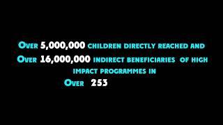 How to Animate numbers 1,000,000 and above in Adobe After Effects with commas