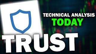 TRUST WALLET TWT BULLRUN PUMP COMING? | TWT Technical Analysis | TWT Price Prediction