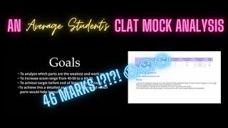 An Average Student's CLAT Mock Analysis (Career Launcher Mock Test - 1)