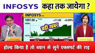 INFOSYS SHARE | WIPRO SHARE PRICE TARGET | INFOSYS share price target | INFOSYS SHARE LATEST NEWS