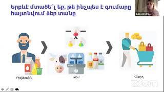 Ի"նչ է թվային մարքեթինգը/What is digital marketing?