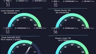 отработавший 6 лет zyxel keenetic omni vs новый xiaomi router 3g speedtest