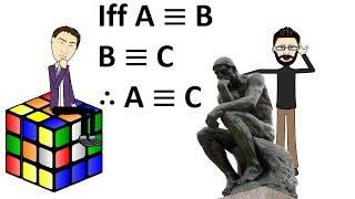 Logical Reasoning (Sound, Valid & Invalid arguments - Deductive, Inductive, Abductive Logic)