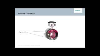 Lesman Webinar: Magnetic Flow Meter Basics