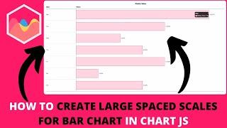 How to Create Large Spaced Scales for Bar Chart in Chart JS