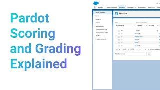 Pardot Scoring and Grading Explained