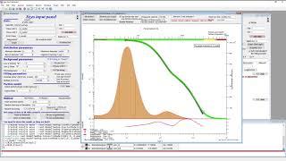 Compare Distributions from Modeling, Sizes, and Unified fit tools in Irena